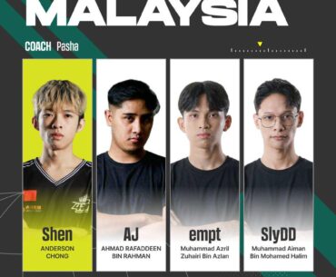 PNC 2026 Team Malaysia