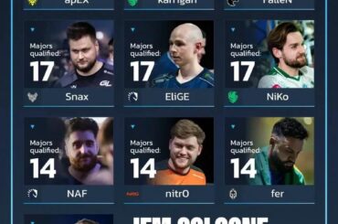 Two months ago everyone thought apEX gonna be the only one with 22 major appearance