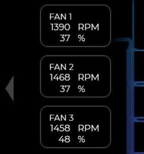 Anyone know why my GPU fans on AUTO have a weird discrepancy?