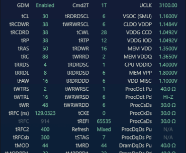 My timings are stable even at 1.35 VDD