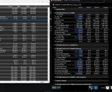 I undervolted  my i514600k and im getting low temps while gaming and max 88 when full testing in  cinebench, got 24k points but my vcore is like 1.4 all the time and reaching spikes of 1.5 , is bad in the long run ?
