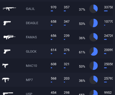 Drop your weapon meta screenshot