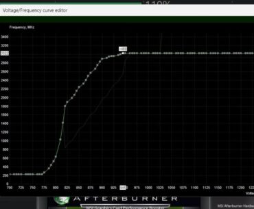 3022 @ 0.945V crashing on 5090