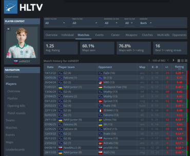 Monesy just played the second worst map in his career