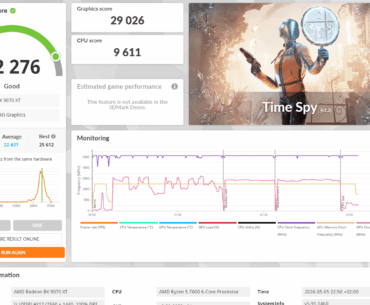 Ryzen 7600 rx9070xt 32gb ram score under avrage why?