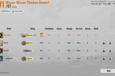 I dropped 24 eliminations