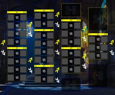 IEM Cologne Major Stage 1 Opening matchups revealed