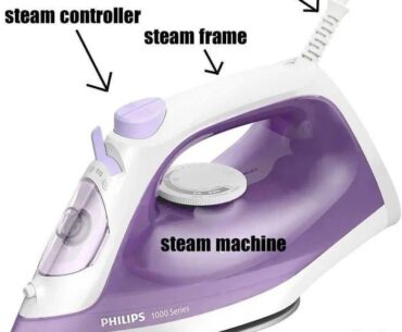 Months ago I was able to get my Steam Machine