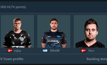 Team Niko