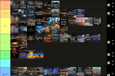 My Zombies Tier List