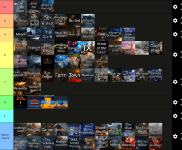 My Zombies Tier List