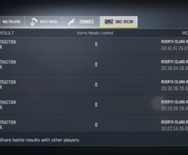 Way to ruin DMZ with horrible gun metas and no Solo mode. You fucking idiots never listen to the community.