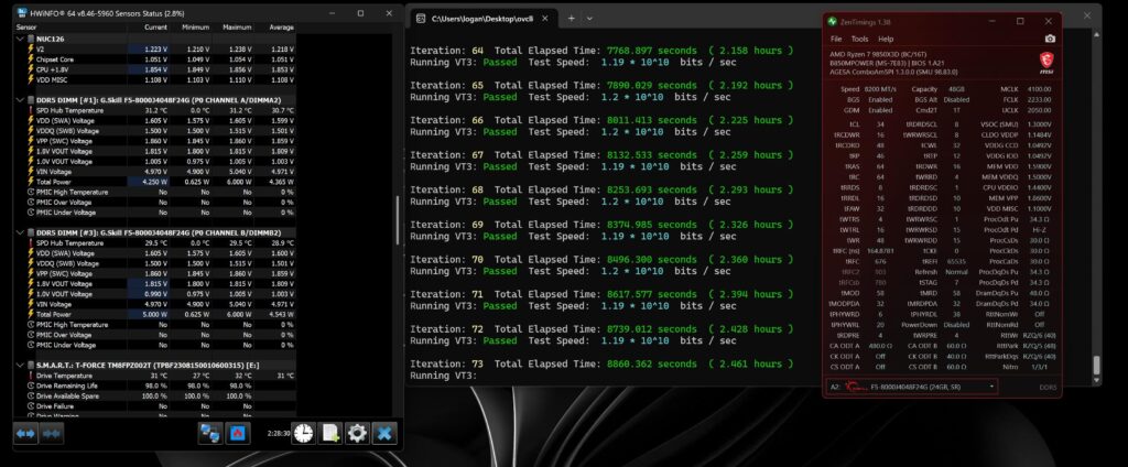 8200/2233 testing 9850x3d