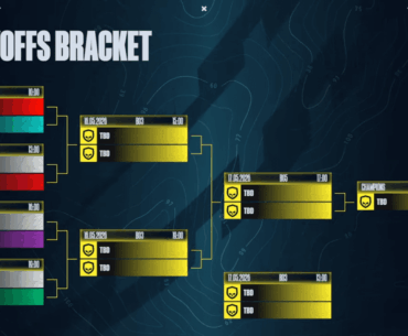 PGL Astana 2026 - Schedule - Playoffs