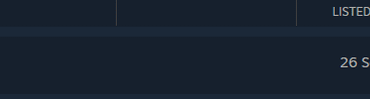 Picked up a FAMAS | Survivor Z (Factory New) for just ₹55 a while back, and now it’s sitting around ₹2.1k.