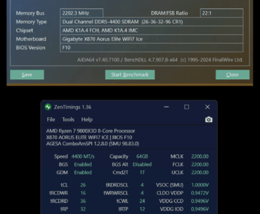 Anyone tried DDR5 4400 1:1:1 on non X3D?