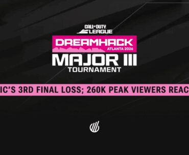 OpTic Gaming's CDL Major Final Loss: 260K Viewers Peak