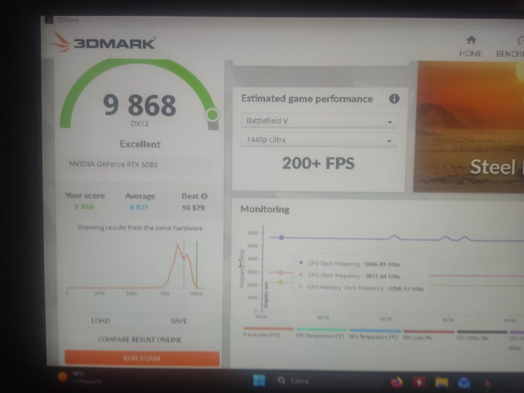One of the best results in 3dmark steel nomad of today. 9868 points with my rtx 5080 and my i-9-14900kf