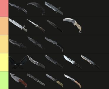 Knife Tier List