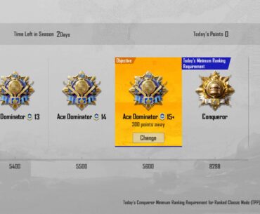 Season Tier Goal