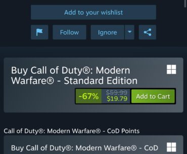 Will MW ever be $6 again?