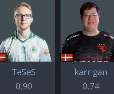 The state of the Danish scene in 2026