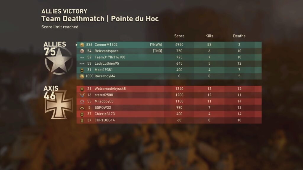I would like to know everybody’s highest kill tdm kill game