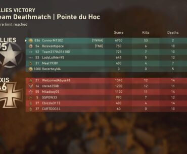 I would like to know everybody’s highest kill tdm kill game