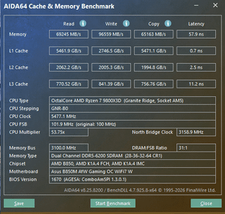 9800x3d 1:1 decent ram tune
