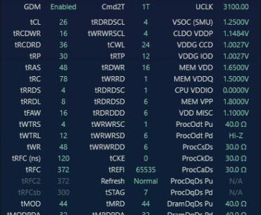 What improvements are needed to optimize performance for gaming?