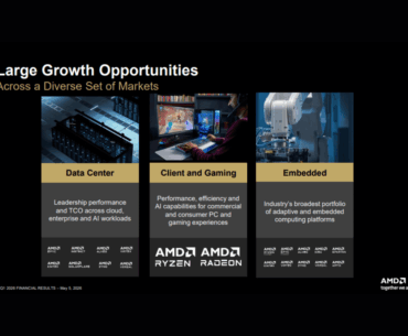 AMD warns of gaming hardware sales slowdown in 2026 as Ai-induced demand spurs cost increases