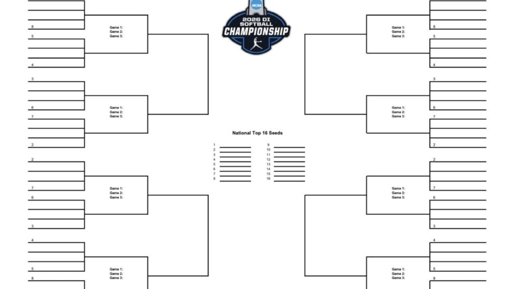 2026 NCAA softball tournament: Bracket, schedule for the Women’s College World Series, scores