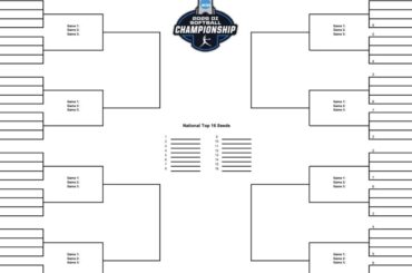 2026 NCAA softball tournament: Bracket, schedule for the Women’s College World Series, scores