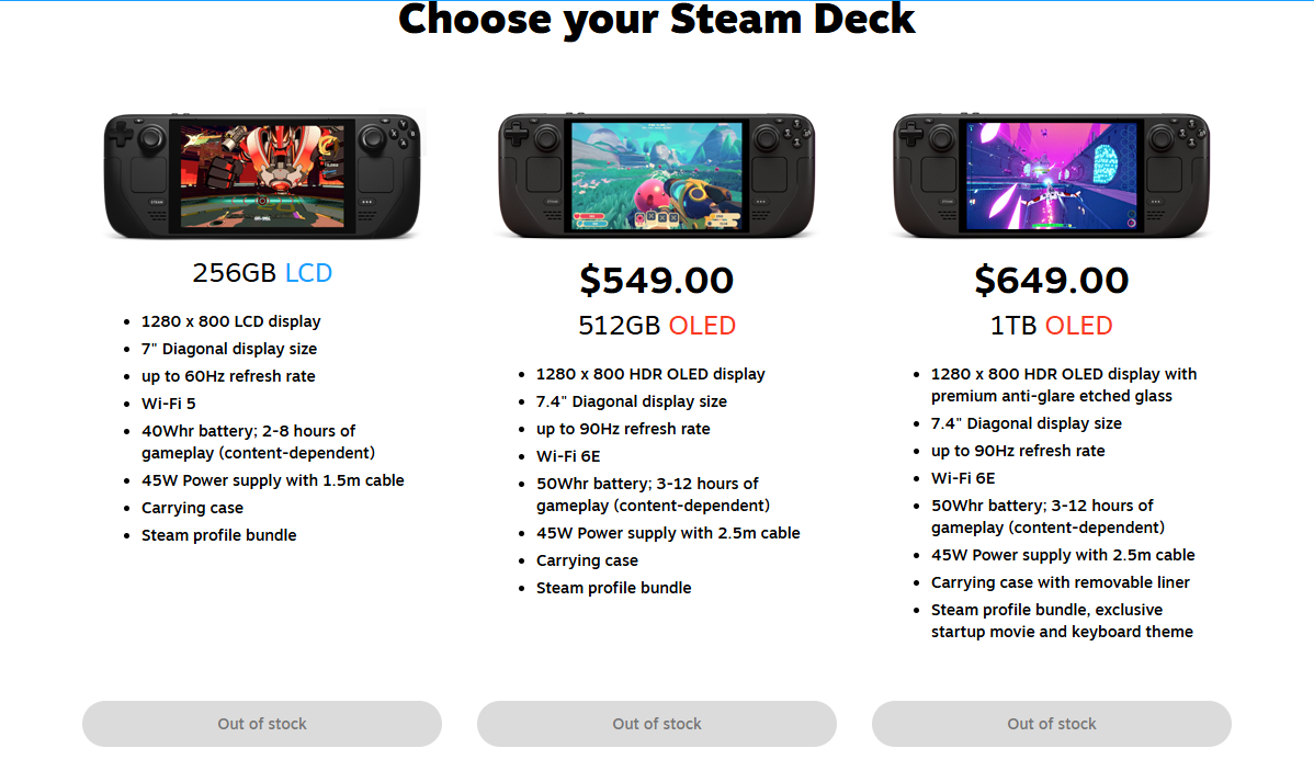 Valve Steam Deck out of stock on 5-4-26