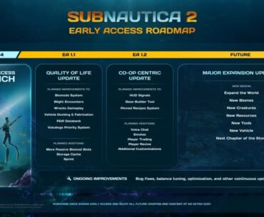 Unknown Worlds / Subnautica 2 Early Access Roadmap