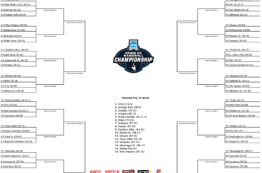 2026 NCAA baseball tournament: Bracket, schedule for the Men’s College World Series