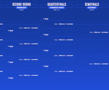2026 ACC baseball tournament: Bracket, schedule, game times
