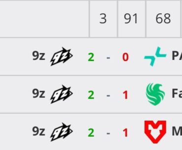 So Falcon isn’t that bad