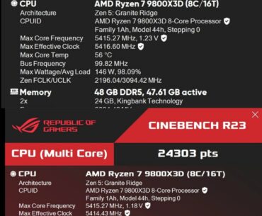 Per Core Vs All Core UV Result 9800X3D