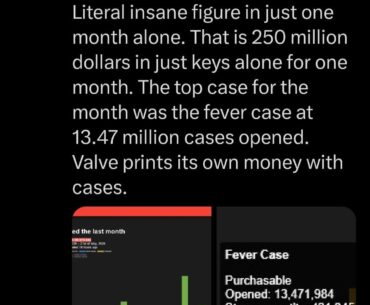 Is there any game more profitable than CS? 250M in a single month, just from key sales alone.