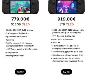 Steamdeck price just went up by 200€