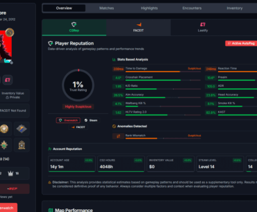 Blatant cheater, still not banned after months.