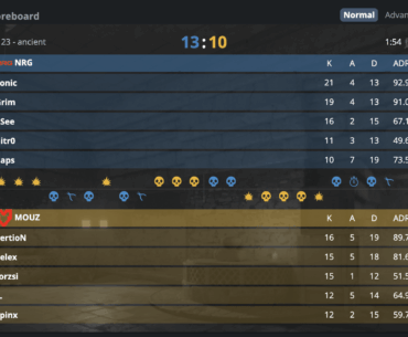 NRG with daps stand-in takes map 1 over MOUZ