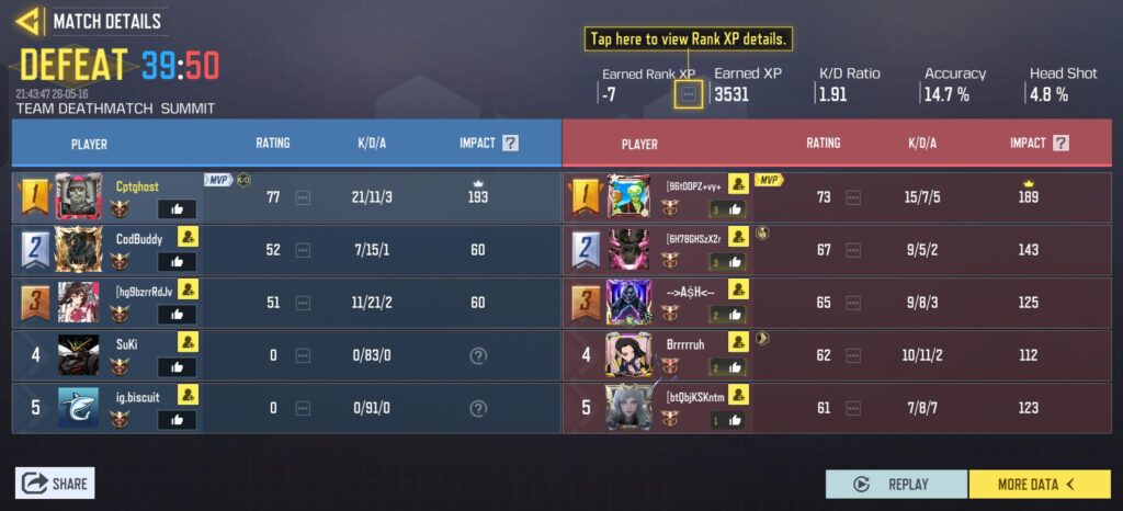 How are players like this still not banned in ranked????? How are players like this still not banned in ranked?????