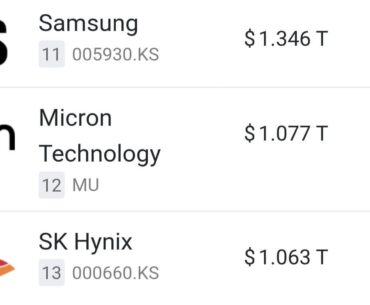 The memory cartel is now a trillion dollar club
