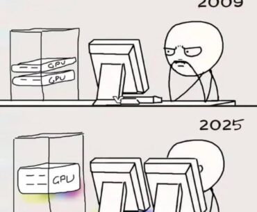 The RGB Era
