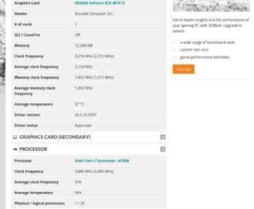 Just beat the previous 4070ti/14700k top score in 3dmark steel nomad