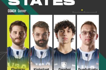 PNC 2026 Team United States of America