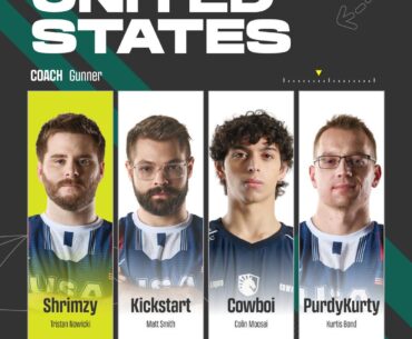 PNC 2026 Team United States of America