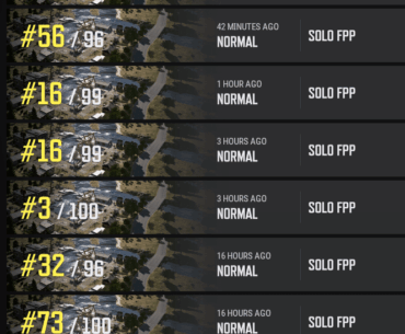 Map selection should never go away